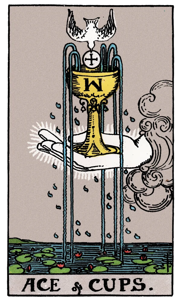 Tarot card Ace of Cups