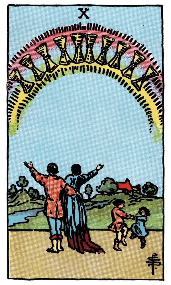 Tarot card Ten of Cups
